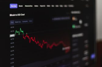 best crypto exchange in 2022