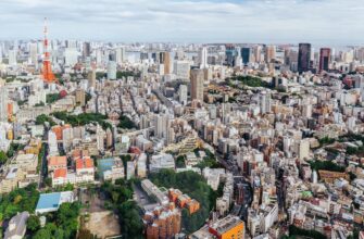 airdrop income tax penalties brazil