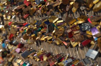 anonymize private key without kyc best practices