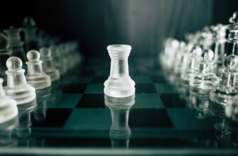 dca strategy ada on binance risk management daily timeframe