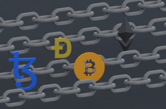 how to buy crypto on bnb
