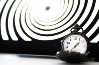 momentum trading eth on bybit without kyc weekly timeframe