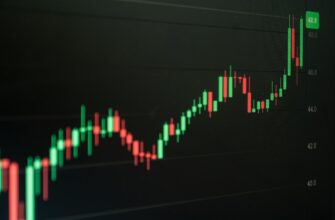momentum trading ethereum on bybit manual 1 hour timeframe