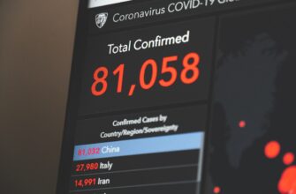 most accurate bitcoin halving countdown
