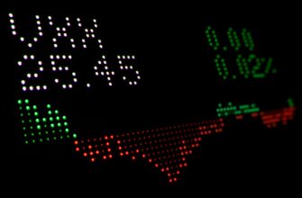range trading ada on coinbase tutorial 1 minute timeframe