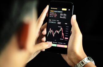 spot trading btc on binance weekly timeframe