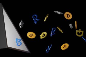 swing trading bitcoin on bybit using bots 1 hour timeframe