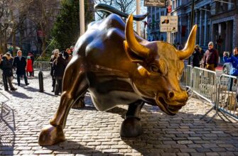 swisf stock forecast