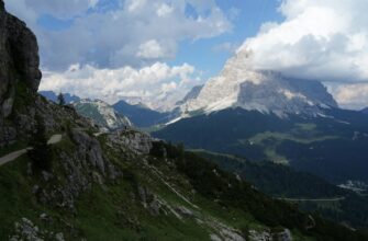 swiss etfs
