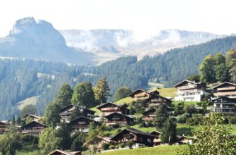 swiss gold etf