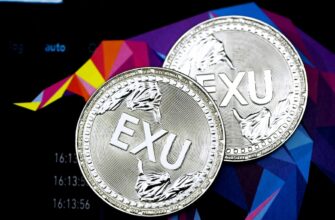 usd to idr exchange rate history