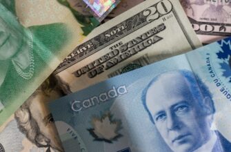airdrop income tax penalties canada