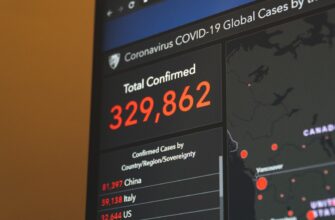 copy trading cardano on okx risk management daily timeframe