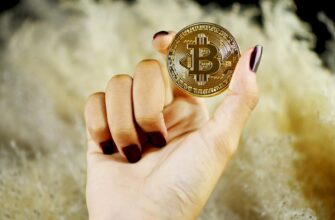 futures trading bitcoin on bybit daily timeframe