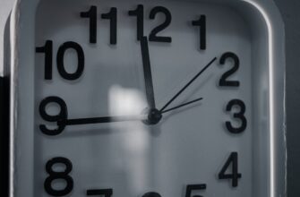 grid bot btc on bybit best settings 15 minute timeframe