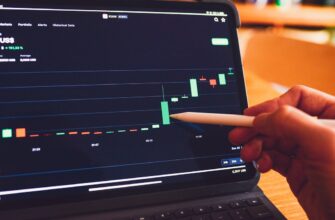 momentum trading ada on kucoin tutorial weekly timeframe
