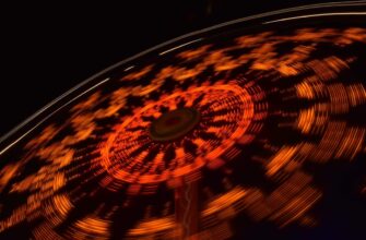 momentum trading ethereum on kraken 5 minute timeframe