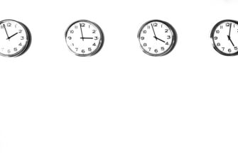 momentum trading solana on bitget 5 minute timeframe