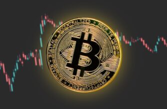 momentum trading solana on bitget tutorial