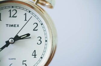 momentum trading xrp on bybit for beginners 15 minute timeframe