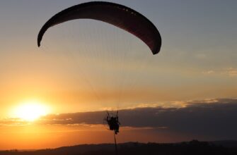 qualify for sol airdrop on zksync