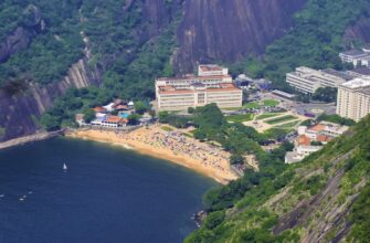 sell toncoin with visa in rio de janeiro