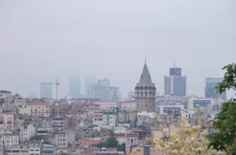 buy usdt in 2025 in ankara