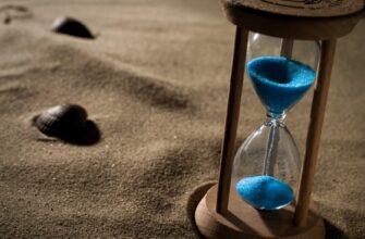 day trading bnb on kucoin risk management weekly timeframe