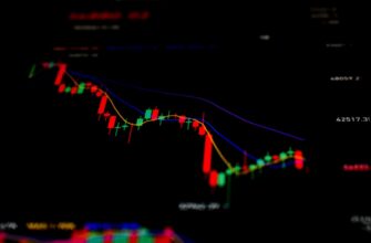 day trading ethereum on binance in 2025 weekly timeframe
