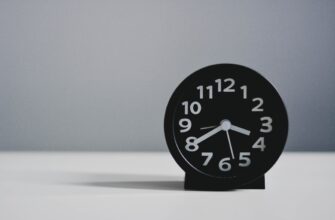 dca strategy usdt on bybit 1 minute timeframe