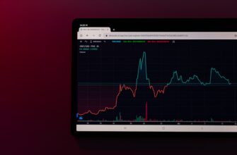 grid bot xrp on okx profitable 1 hour timeframe