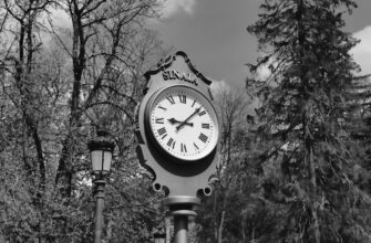 hedging ethereum on bybit manual 1 hour timeframe