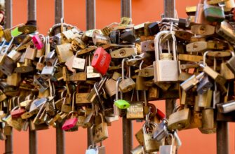 how to backup crypto wallet safely