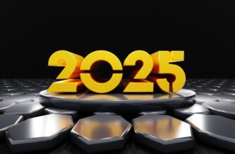 momentum trading usdt on bybit in 2025