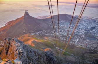 nft profit tax penalties south africa