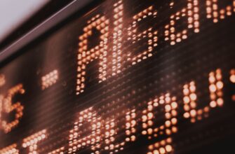range trading btc on bybit tutorial 15 minute timeframe