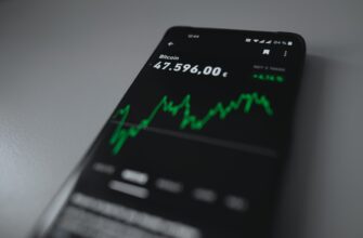 range trading solana on bybit high volatility weekly timeframe