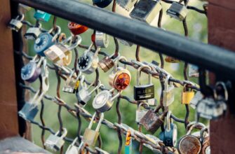 secure ledger with password best practices
