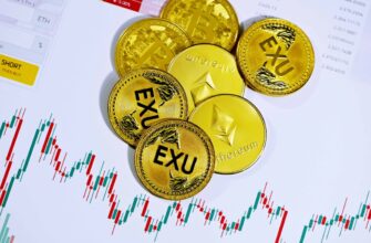 spot trading eth on kucoin daily timeframe