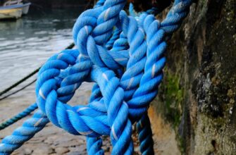 swing trading eth on kraken risk management weekly timeframe