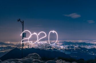 best way to anonymize ledger 2025 guide