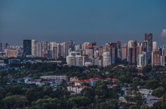 best way to buy bitcoin instantly in brasilia
