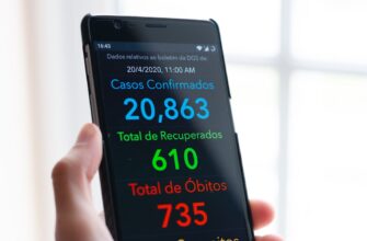 copy trading cardano on coinbase low risk daily timeframe