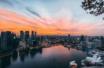 is airdrop income taxable in thailand 2025