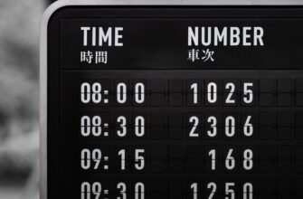 range trading xrp on binance manual 5 minute timeframe