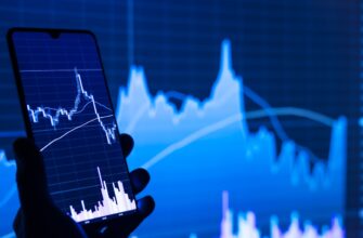 scalping cardano on binance high volatility weekly timeframe