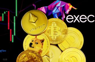 spot trading bitcoin on okx risk management 15 minute timeframe