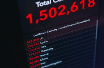 spot trading ethereum on coinbase low risk weekly timeframe