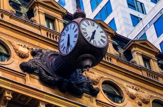 swing trading xrp on bybit risk management 1 minute timeframe